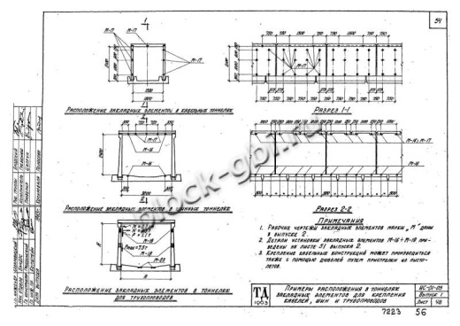 Уширение тоннеля УТ-22 Уширение тоннеля УТ-22
