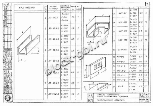 Лоток УЛТ-75 Лоток УЛТ-75