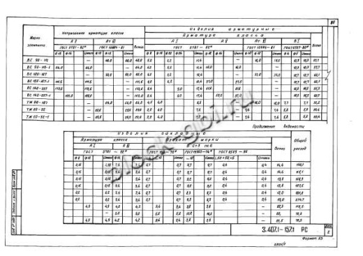Стойка ВС 105-167