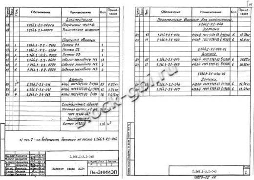 Свод СКЗТ 30-3