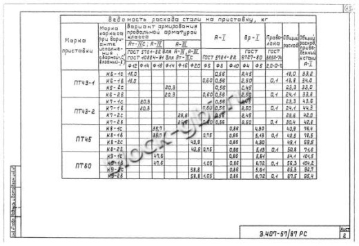 Приставка ПТ 45