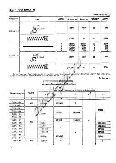 Стойка СЦ 26.3-1.0