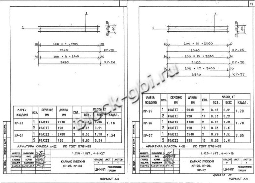 Диафрагма жесткости ДП 26.37