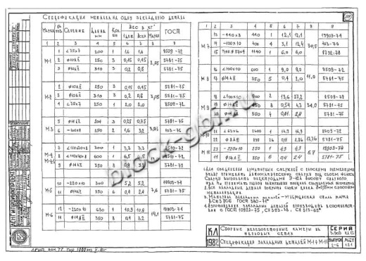 Балка камеры футерованная Б-1-1-фут