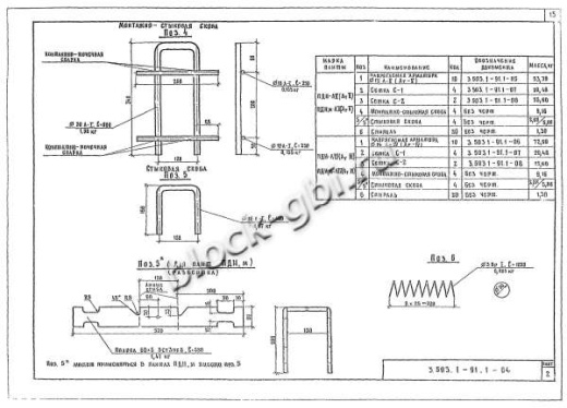 Плита ПДН 2-6 Плита ПДН 2-6