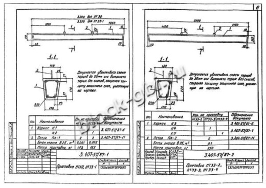Приставка ПТ 33-1