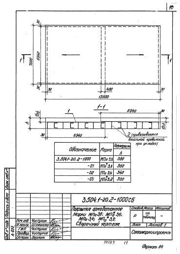 Плита покрытия дорог МПа 3.6