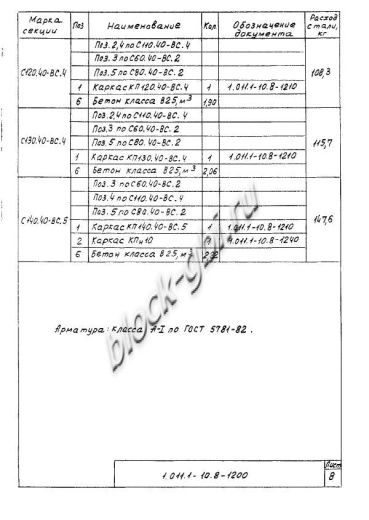 Свая С 280.40-С