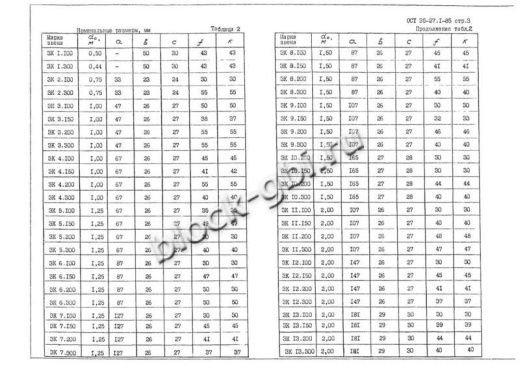Звено ЗК 7.200 Звено ЗК 7.200