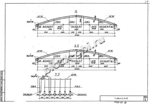 Свод СКЗТ 30-3