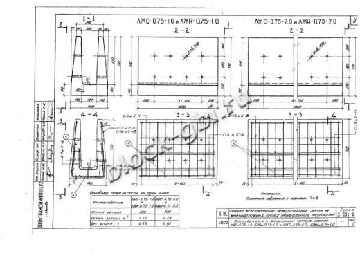 Лоток междушпальный ЛЖН-0.75-2.0