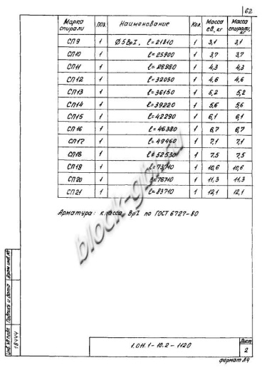 Свая СН 130.30