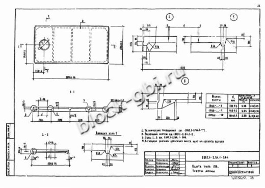 Плита 1ПВ 6-7
