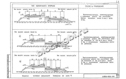 Плита ПД 20.15-6