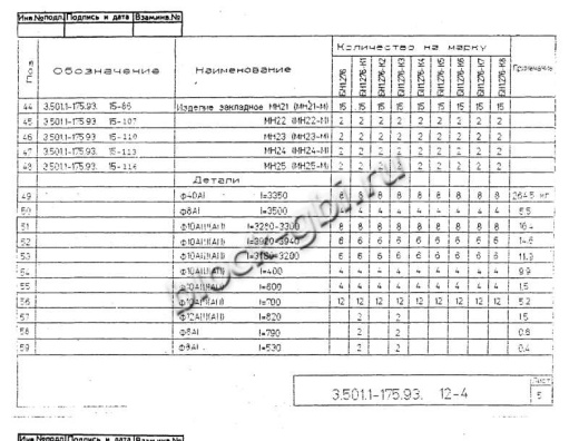 Балка мостовая БН 1.276