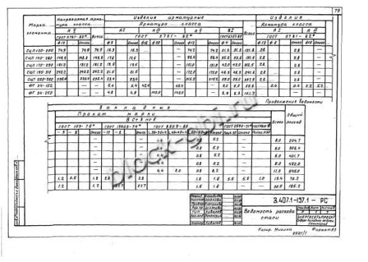 Фундамент ФТ 34-102