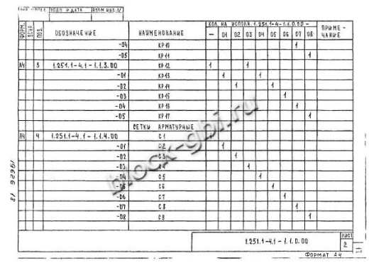 Лестничный марш 2ЛМФ 42.15.18-5-1