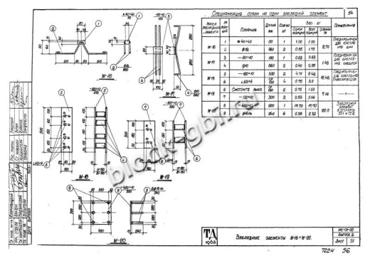 Уширение тоннеля УТ-22 Уширение тоннеля УТ-22