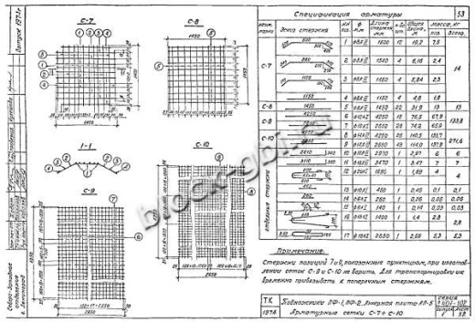 Анкерная плита АП-5