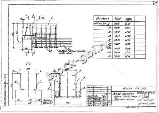 Ригель 1РДР 6.86-Д