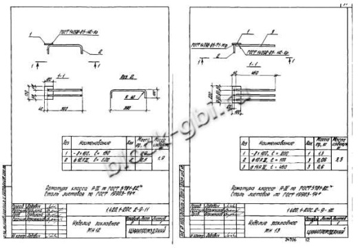 Ригель Р7-6-2С Ригель Р7-6-2С