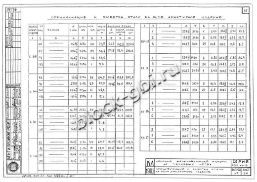 Панель ПС-12Б