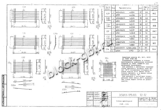 Балка мостовая БН 1.276