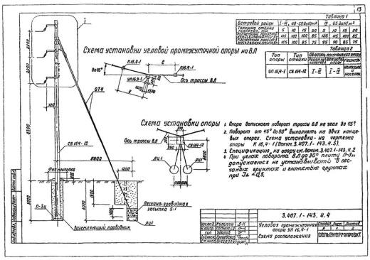 Угловая промежуточная опора УП16,4-1