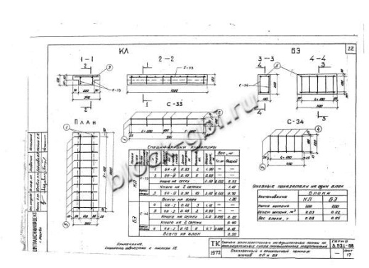 Лоток междушпальный ЛЖН-1.0-1.0
