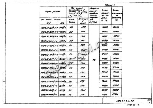 Ригель 1РОР 6.56-а
