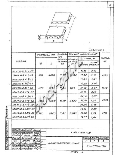 Плита 1ПК 59.10-4,5