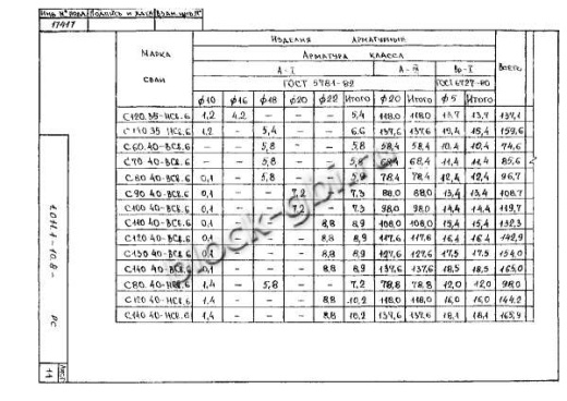Свая С 280.40-Св.ВП