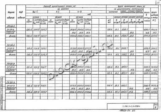 Элемент свода ЭР 24-1