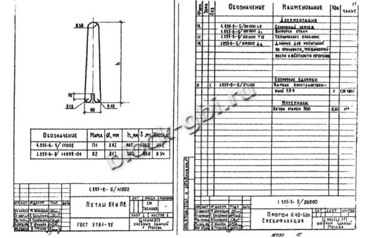 Прогон П40-32п