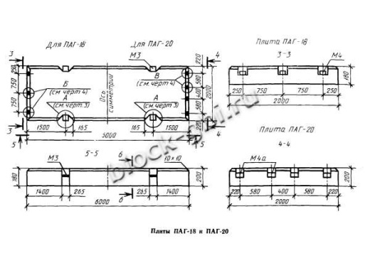 Плита ПАГ-20