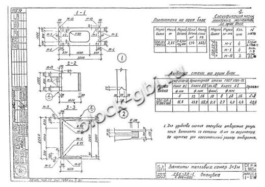 Средний блок камеры футерованный СБК 3.0-1-фут 800х1600 Средний блок камеры футерованный СБК 3.0-1-фут 800х1600