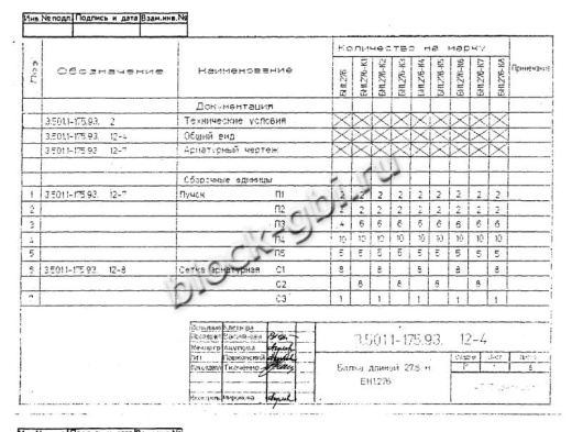 Балка мостовая БН 1.276