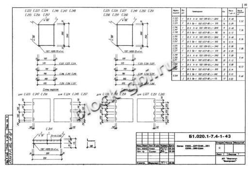 Диафрагма жесткости ДПЛ 26.31
