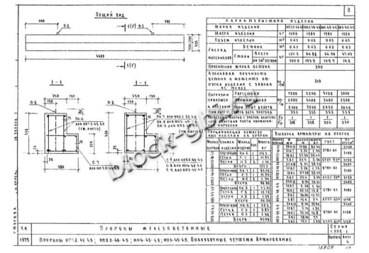 Прогон НП 3-45-4.5 Прогон НП 3-45-4.5
