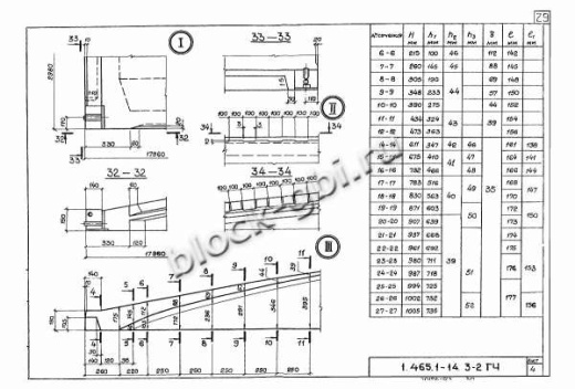Плита-оболочка 2КЖС 18В-2