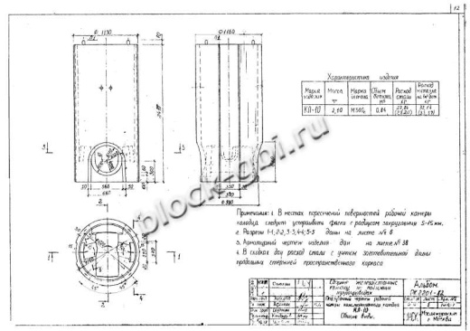 Колодец футерованный КЛ-10-фут
