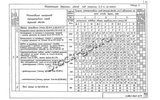 Плита ПД 20.15-6