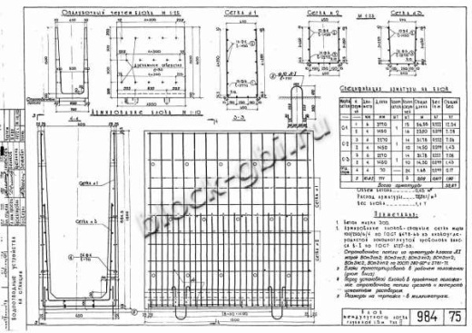 Блок междупутного лотка БМЛ-1.5