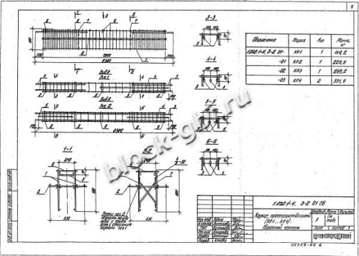 Ригель 1РДП 6.86-К
