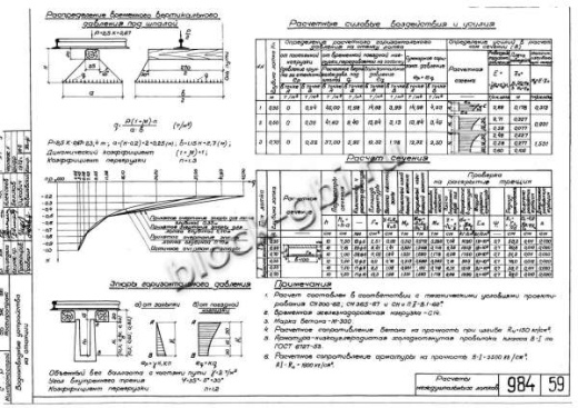 Блок междушпального лотка МШЛ-0.35
