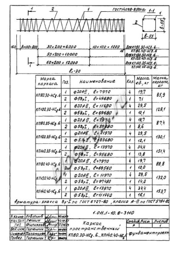 Свая С 280.40-Св.ВП