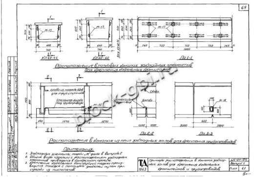 Канал КЛ 90-45
