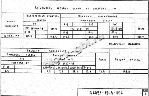 Стойка СК 22.3-2.3
