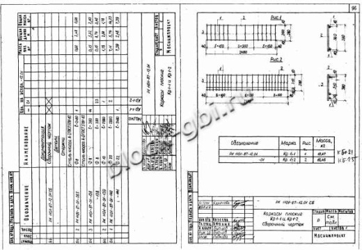 Балка коллекторов КБ-42