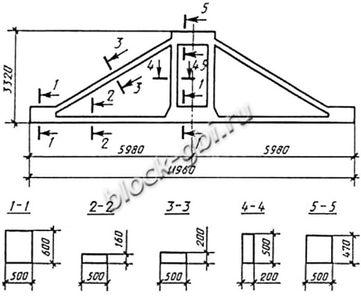 Ферма 1ФПН12